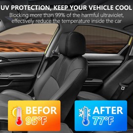 BWEN Magnetic Side Window Sun Shades Compatible with Honda Civic 2016-2021 Accessories, Shading for Privacy，Suitable for Camping, Sleeping and Travel