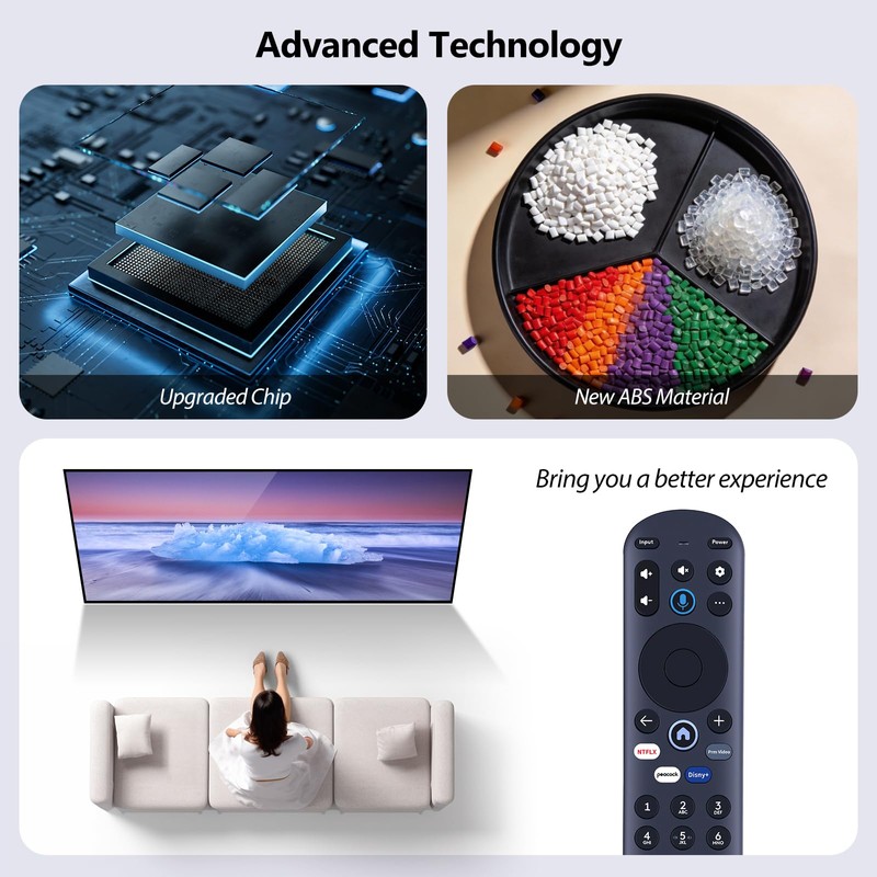 GWVEE Replacement Voice for Pioneer Xumo TV Remote Control CP-RC1NA-23