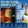 2 Large Leakproof Ice Bags. The Original Reusable Ice Pack