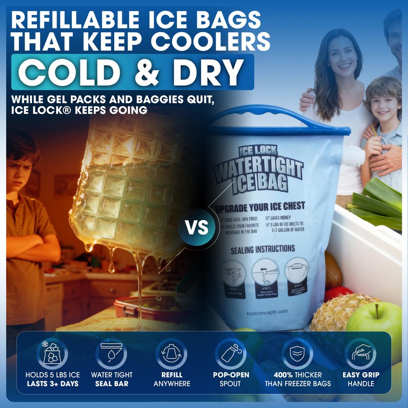2 Large Leakproof Ice Bags. The Original Reusable Ice Pack