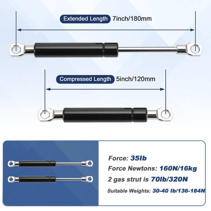 ARISELIFT 7 Inch 35Ib/160N/16kg Gas Springs, 7" Gas Struts Hydraulic