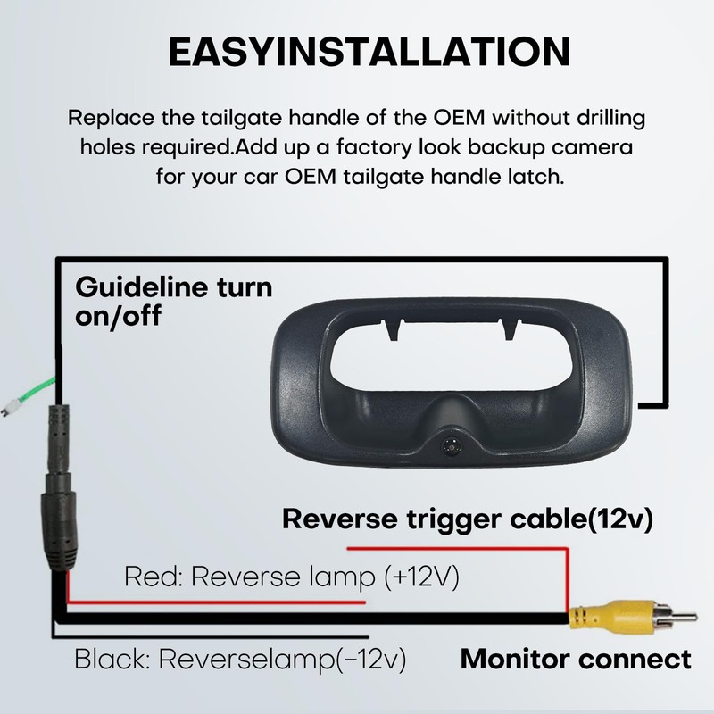 Tailgate Handle Backup Camera for GMC Silverado 1999-2006 | Rear