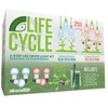 Miracle LED Plant Life Cycle 3-Socket Synchronized Grow Light Kit