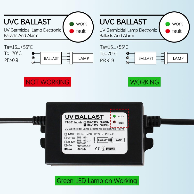100-120V 55W Electronic Ballast for 55W 12 GPM Ultraviolet UV