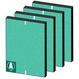 APPLIANCEMATES 115115 Toxin Absorber Replacement Filter A Size 21 - Compatible with Winix Plasmawave C535 5300 5300-2 6300 6300-2 P300 Air Purifier(Green)