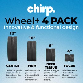 Chirp Wheel Foam Roller - Targeted Back & Neck Pain Relief, Muscle Massage, Trigger Point Therapy, High-Density Foam Tool for Physical Therapy, Stretching & Exercise, 500lbs Capacity, 4-Pack Mint