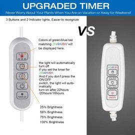 Sondiko Grow Light, Full Spectrum Sunlike Auto ON&Off Grow Light Strip with 3/9/12H Timer&10 Dimmable Levels for Indoor Plants (15.1inches Length)