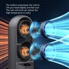 Desktop Tower Fan Profesional Efficient Stepless Speed Adjustable Dual Turbine