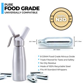 ICO Whipped Cream Charger, 10pcs, N2O Nitrous Oxide 8g Cartridges for Whipped Cream Dispenser for Whipping Cream