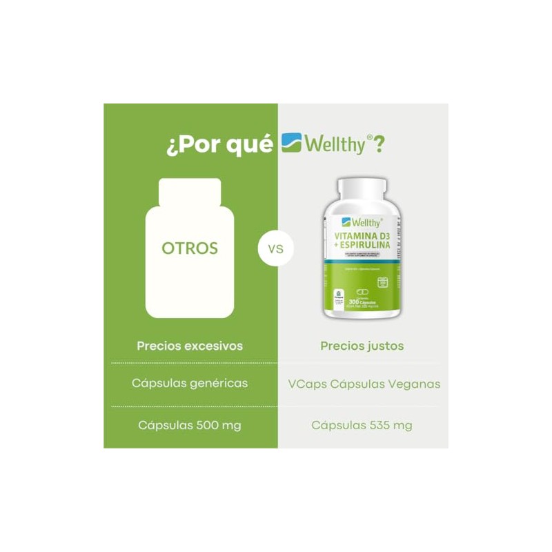Wellthy Vitamina D3 400 unidades Espirulina 300 Cpsulas. Reforzado con