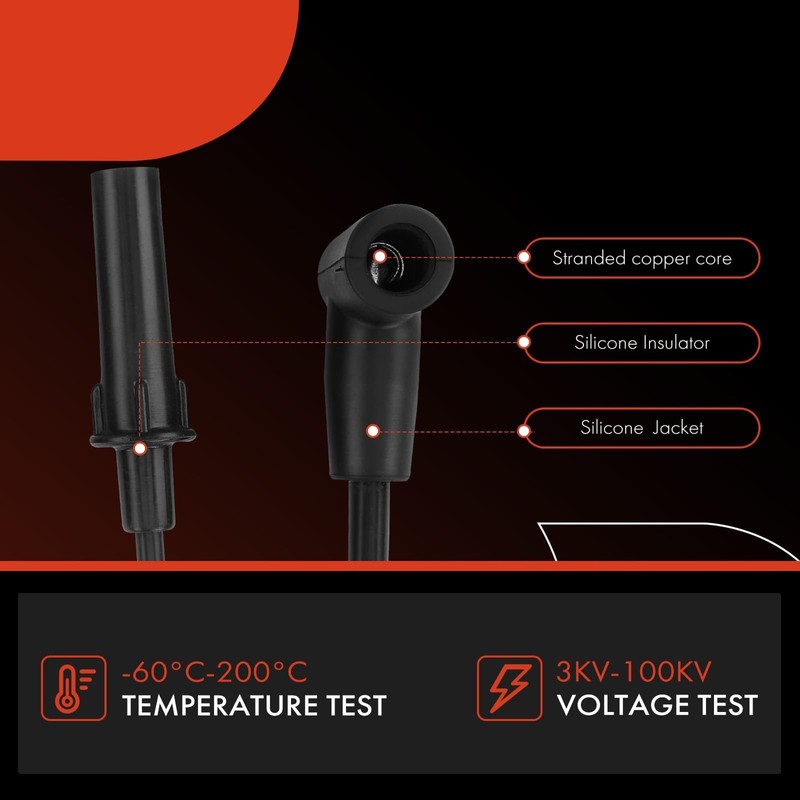 A-Premium Juego de cables de bujía compatible con Jeep Wrangler