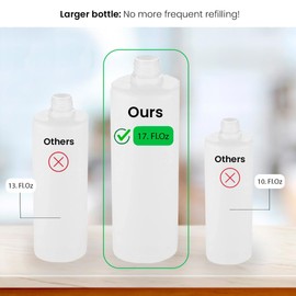 SBEN Kitchen Sink Soap Dispenser – Countertop Pump for Hand Soap or Lotion, Built-in 17 oz Bottle, Upgraded Stainless Steel Design with Easy Screw Installation (Matte Black)