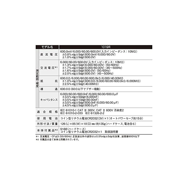 Kyoritsu Electric Instrument KEW 1019R Card Type Digital Multimeter