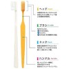 ジーシー GC プロスペック 歯ブラシ アダルト 20本入 Ｓ やわらかめ