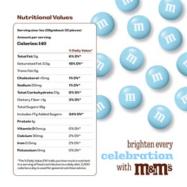 M&M’S WORLD Light Blue Milk Chocolate Candy, 2 lbs Resealable Pack - Candy Bulk for Party Favors, Baby Showers, Easter, Birthday Decor, Birthday Treats, Weddings & More