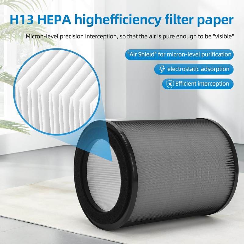 DR-HPA019 Replacement Filter Compatible with Dreo MC710S Air Purifier Tower
