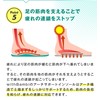 withbambi Insole, Shock Absorption, Standing Work, Arch Support, Heel, Sports,