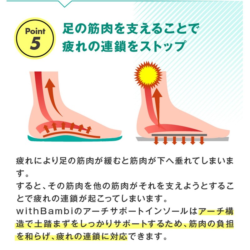 withbambi Insole, Shock Absorption, Standing Work, Arch Support, Heel, Sports,