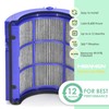 HSIAMEN 360 Combi Replacement Air Purifier Fan Filter Compatible with