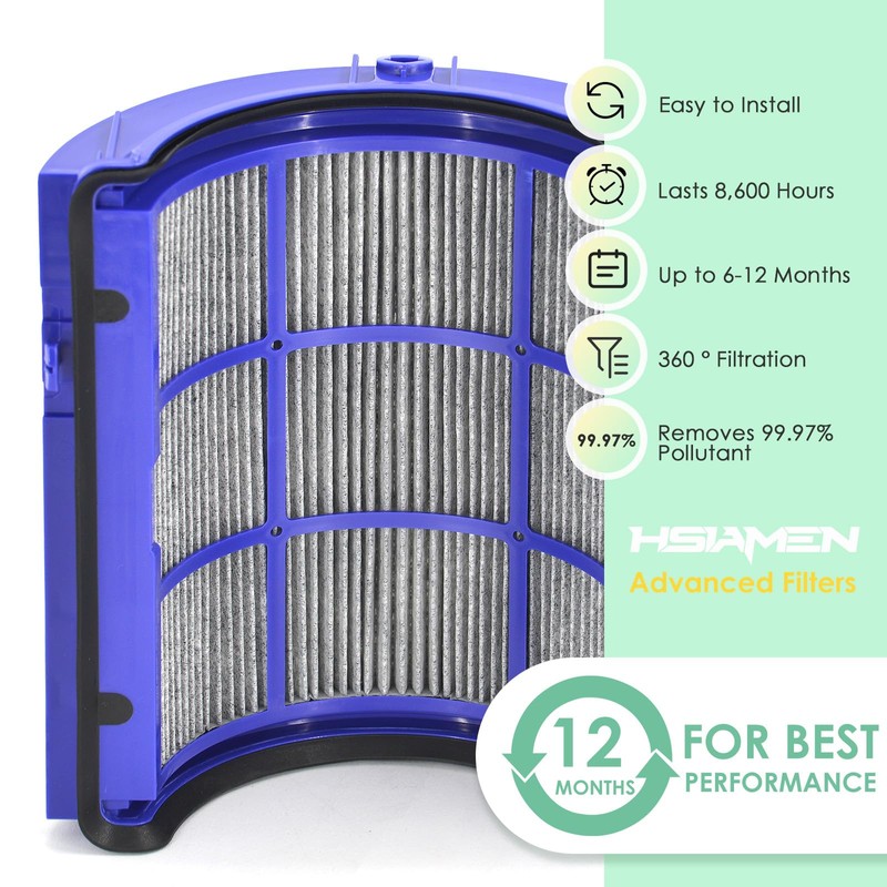HSIAMEN 360 Combi Replacement Air Purifier Fan Filter Compatible with