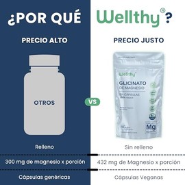 Wellthy Glicinato de Magnesio 220 Cápsulas 432mg. 100% Natural, Alta Absorción, Cápsulas Veganas, Bottle Free.