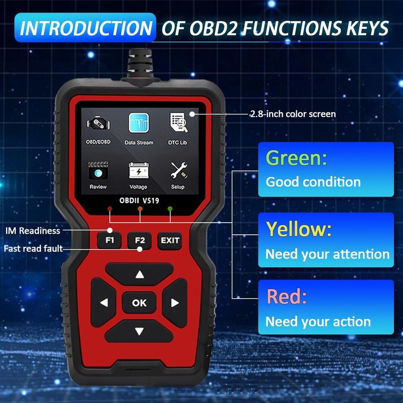 2025 New OBD2 Scanner Diagnostic Tool - Check Engine Light