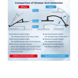 Thickness 8'' Rain Shower Head, High Pressure Handheld Spray, Showerhead Combo with 16'' Adjustable Arc Shower Extension Arm, 7 Settings, 71'' Hose, Adhesive Showerhead Holder, Oil-Rubbed Bronze