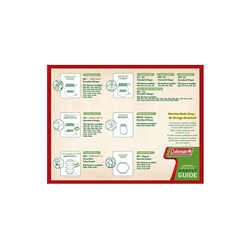 Coleman Insta-Clip Lantern Mantles, 2-Pack of #21 Wire-Twist Mantles for