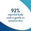 Cetaphil Body Wash, Moisturizing Relief Body Wash for Sensitive Skin,