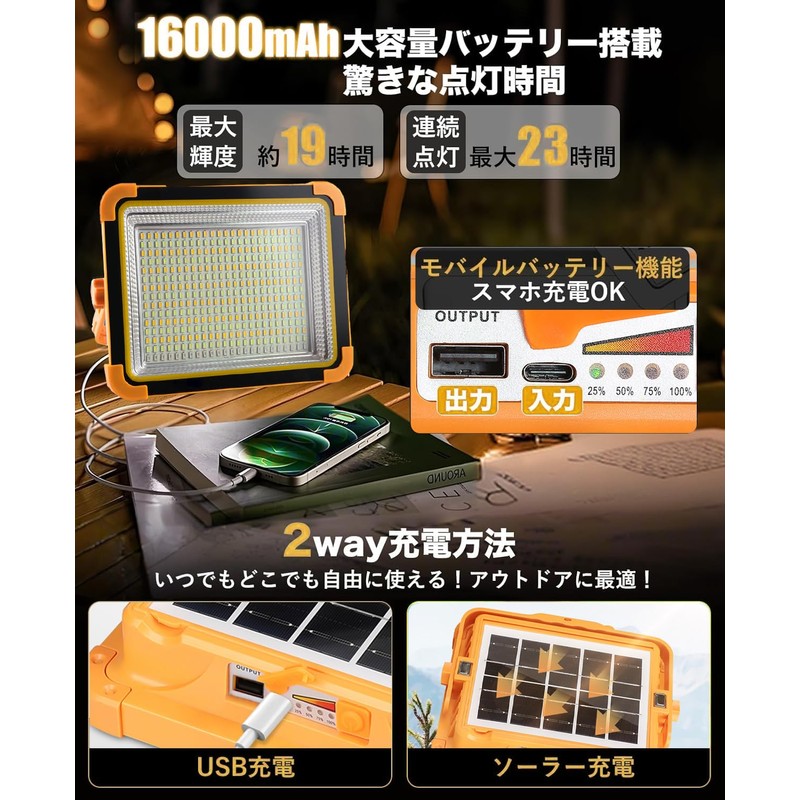 Floodlight, Work Light, 23 Hours of Continuous Lighting, 200 W,
