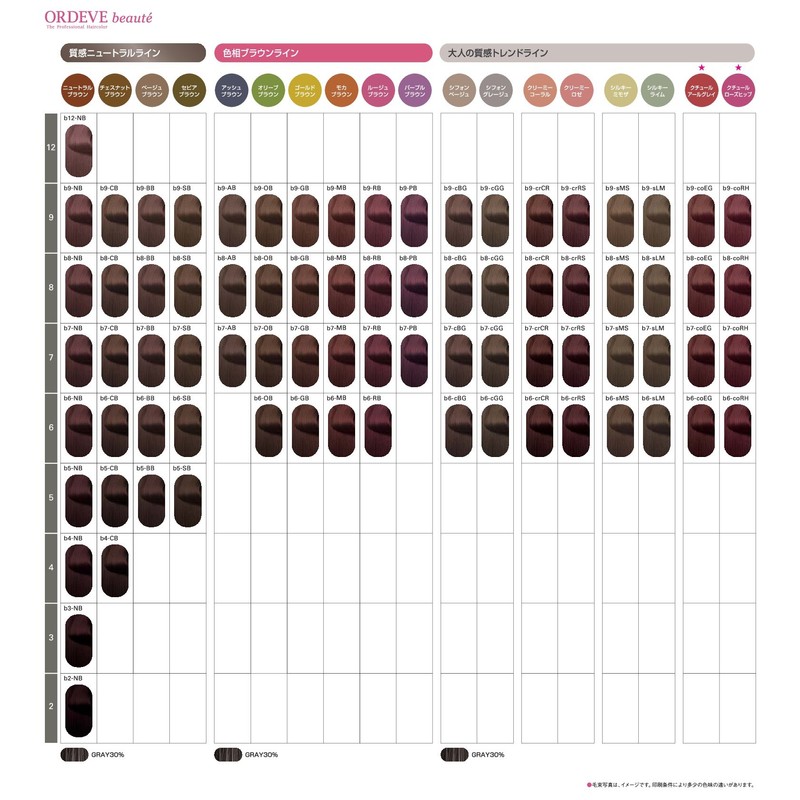ORDEVE beaute(オルディーブ ボーテ) ヘアカラー 第1剤 b9-AB 80g