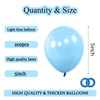 KAWKALSH 200pcs Light Blue Balloons 5 Inch, Small Mini Latex