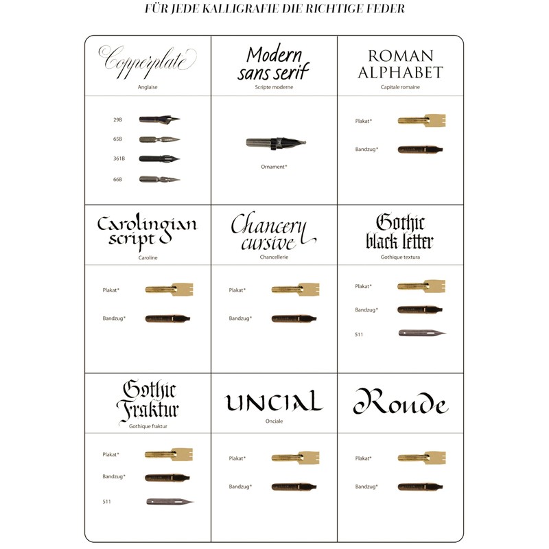Brause 300361B - Pack of 3 Sténo metal nibs