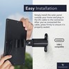 Wasserstein Solar Panel Compatible with Ring Spotlight Cam/Plus/Pro Battery, Stick