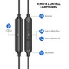 iMangoo Wired Earbuds USB C Headphones Headset with Microphone for