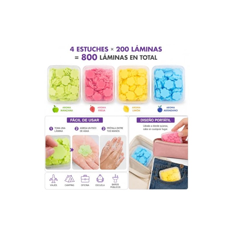 Jabón en Láminas Portátil con Aromas Frutales, Kit de 4