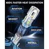 ZSTOPCL 921 LED Reverse Light Bulbs Fit for Honda Pilot