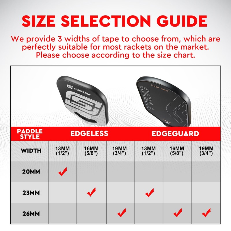 insum Pickleball Paddle Edge Guard Tapes Protection Tapes, Pre-Cut V,