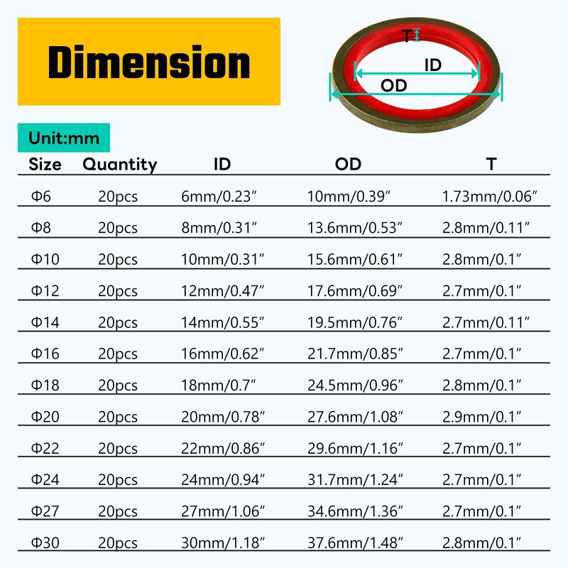 KOOTANS NBR kit de anillo de metal, 240Pcs