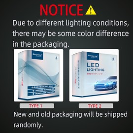 Sinoparcel 2024 Upgrade HIR2/9012 LED High Beam and Low Beam Headlight Bulb, 20000LM/Set 6500K White Super Bright Halogen Replacement with Fan, 2 Pcs