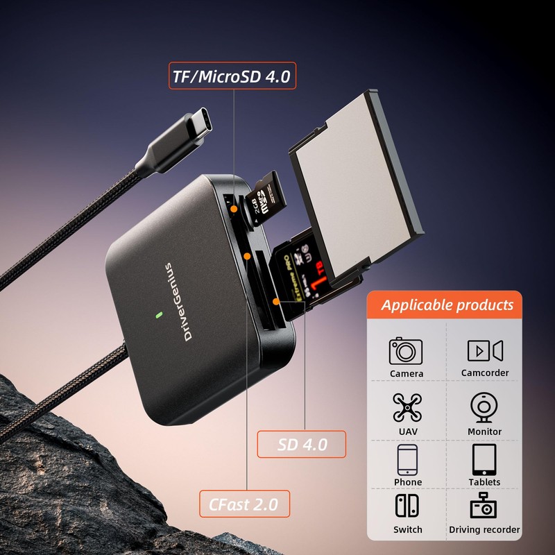 DriverGenius HB081 | 3-in-1 CFast 2.0 Reader USB-C UHS-II 4.0