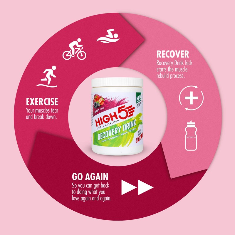 HIGH5 Recovery Drink | Whey Protein Isolate | Promotes Recovery