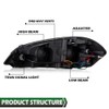 LQI LED DRL Headlight Compatible with Chevy Impala 2006-2013 /Fit