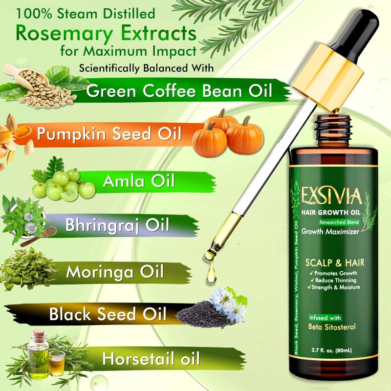 Exsivia Rosemary Mint Scalp & Hair Strengthening Oil with Active