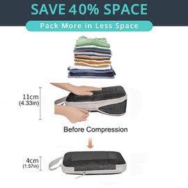 Compression Packing Cubes with Mesh,4 Pcs Travel Packing Cubes Set,Lumobrilla Travel Organisers for Carry On Suitcases,Expandable Storage for Women/Men,Black