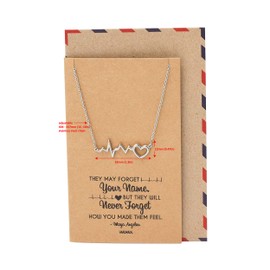 quan jewelry EKG Heartbeat Necklace, Lifeline Pulse Pendant, Female Nurse RN Nursing School Graduation Gifts with Greeting Card (Never Forget EKG)