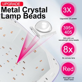 Red Light UV LED Nail Lamp, Cordless Professional UV Nail Light