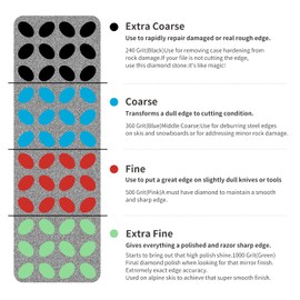 XCMAN Ski Snowboard Diamond Edge Files - 4 Pack(Coarse/M-Coarse/Fine/Extra Fine, Set of 4 All in One)