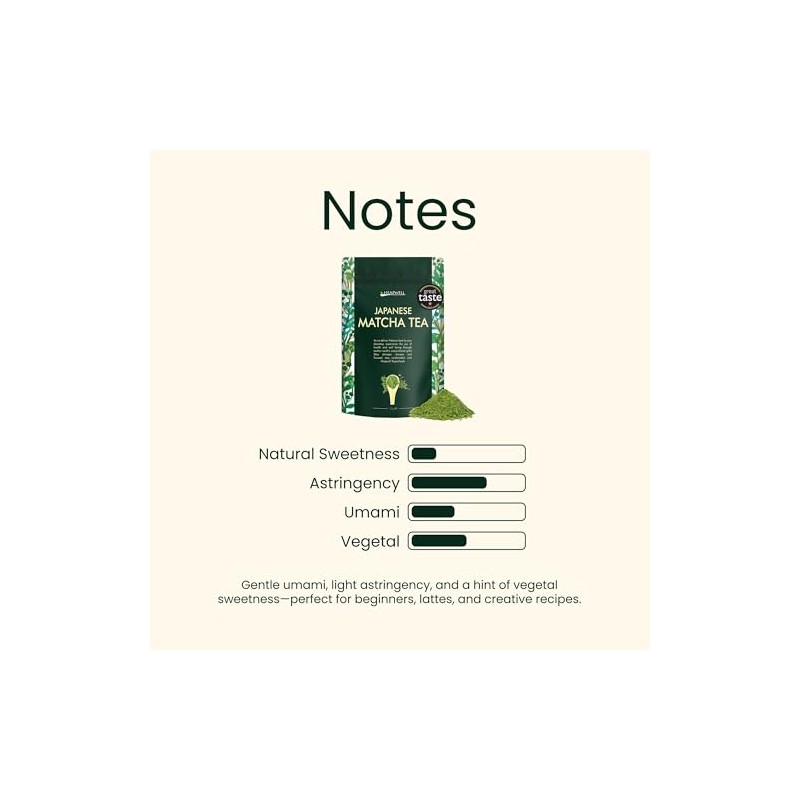 Heapwell Ceremonial Grade Matcha Powder - 50g for Lattes &