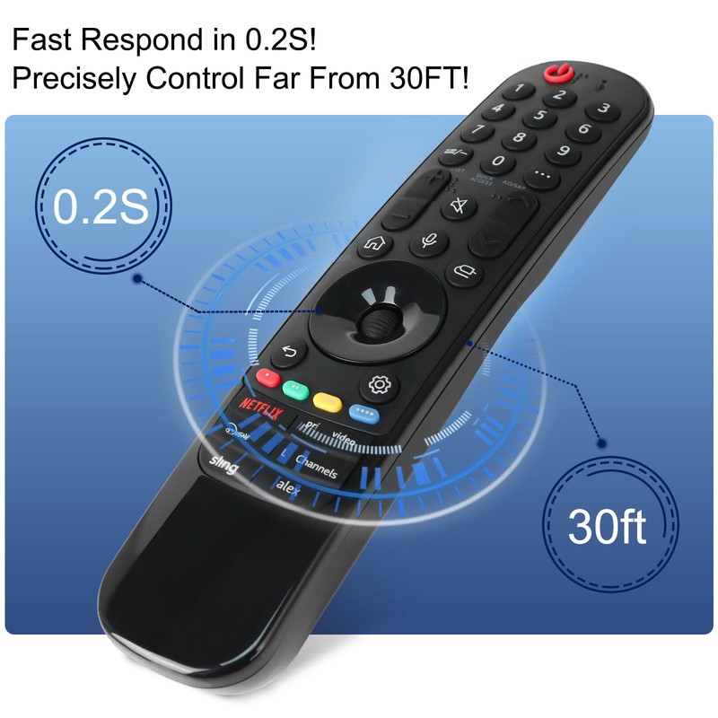 MR23GN MR23GA Remote Control for LG TV, Replacement Remote Replacement